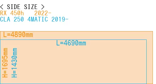 #RX 450h + 2022- + CLA 250 4MATIC 2019-